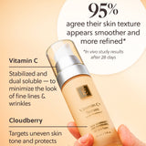 Vitamin C+ Serum